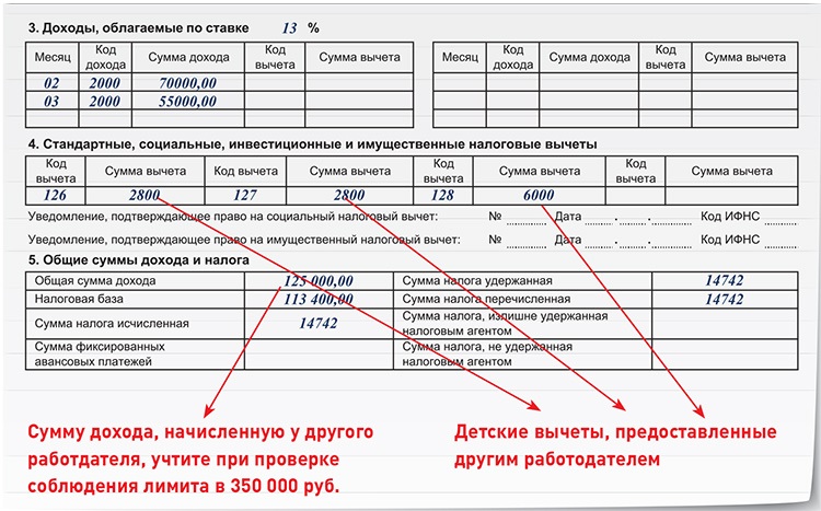 Алименты удерживаются после удержания ндфл или до