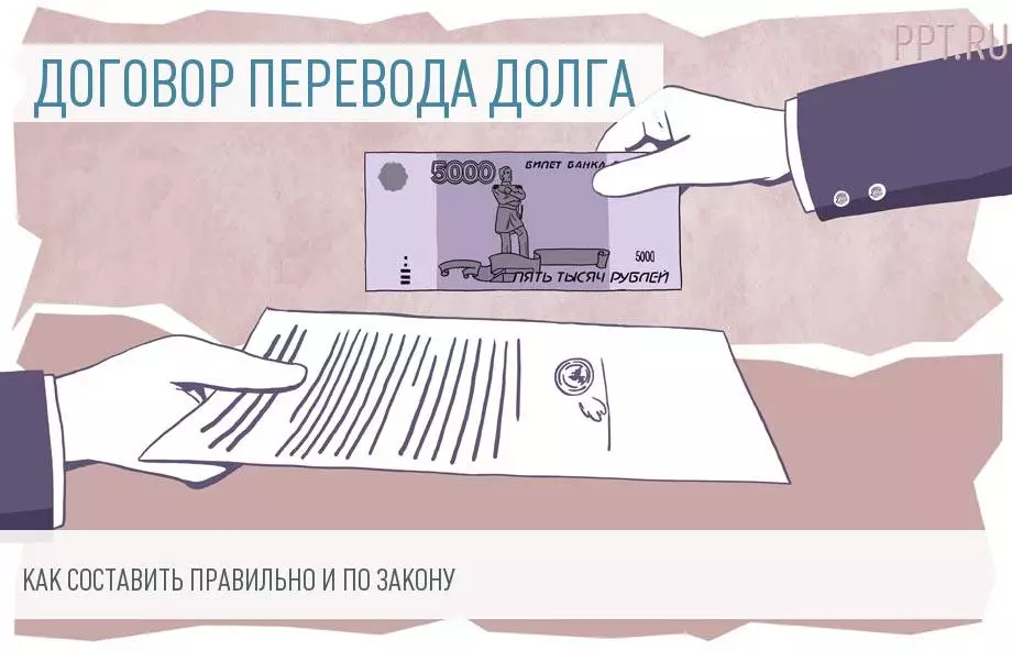 Особенности уплаты ндс по договору цессии
