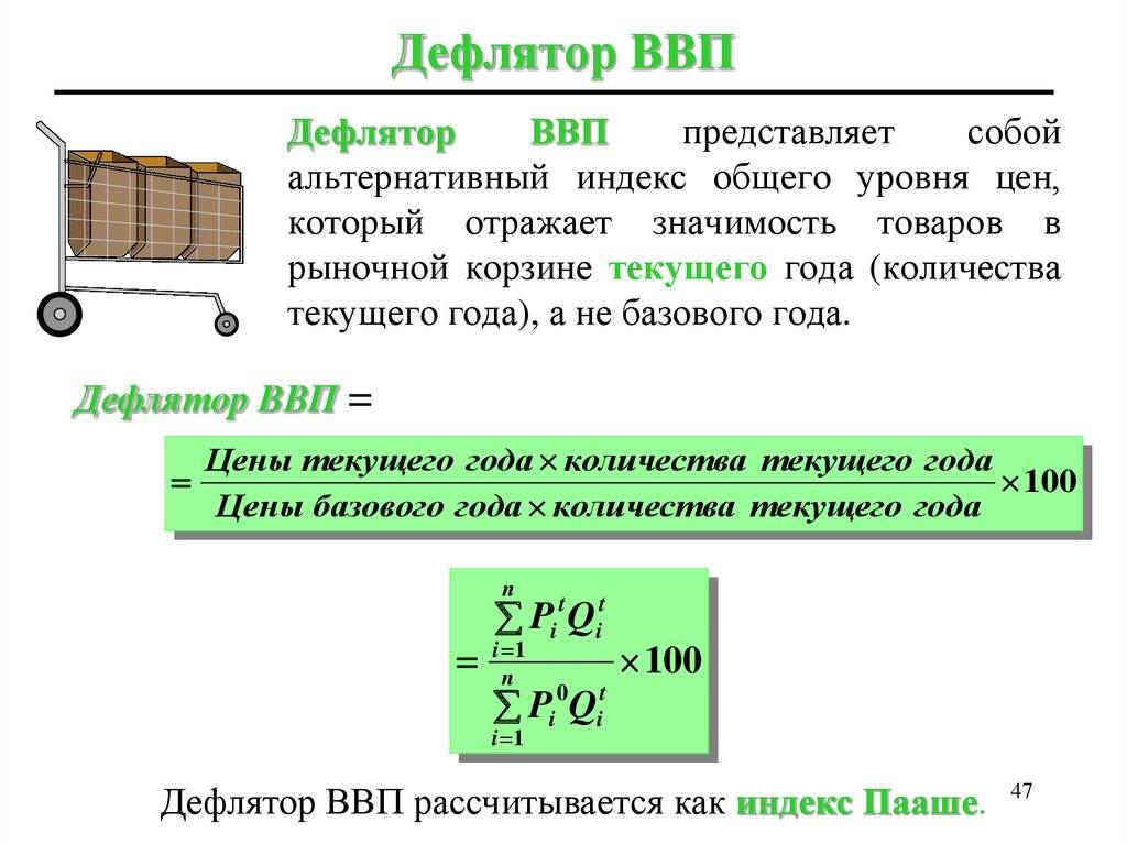 ✅ формула дефлятора ввп - калькулятор (примеры с шаблоном excel)