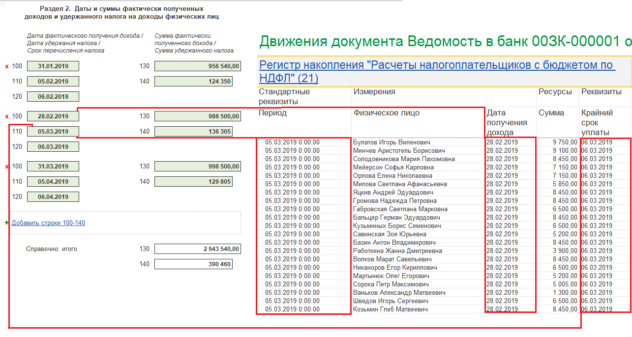 Правила и образец заполнения 6-ндфл в 2023 году