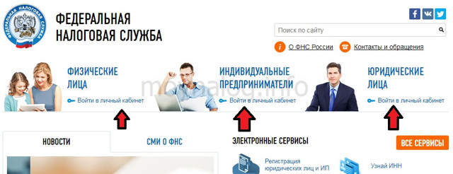 Личный кабинет налогоплательщика юридического лица на сайте фнс