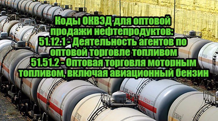 Ibuhgalter.net | лицензирование горючего: на кого распространяется