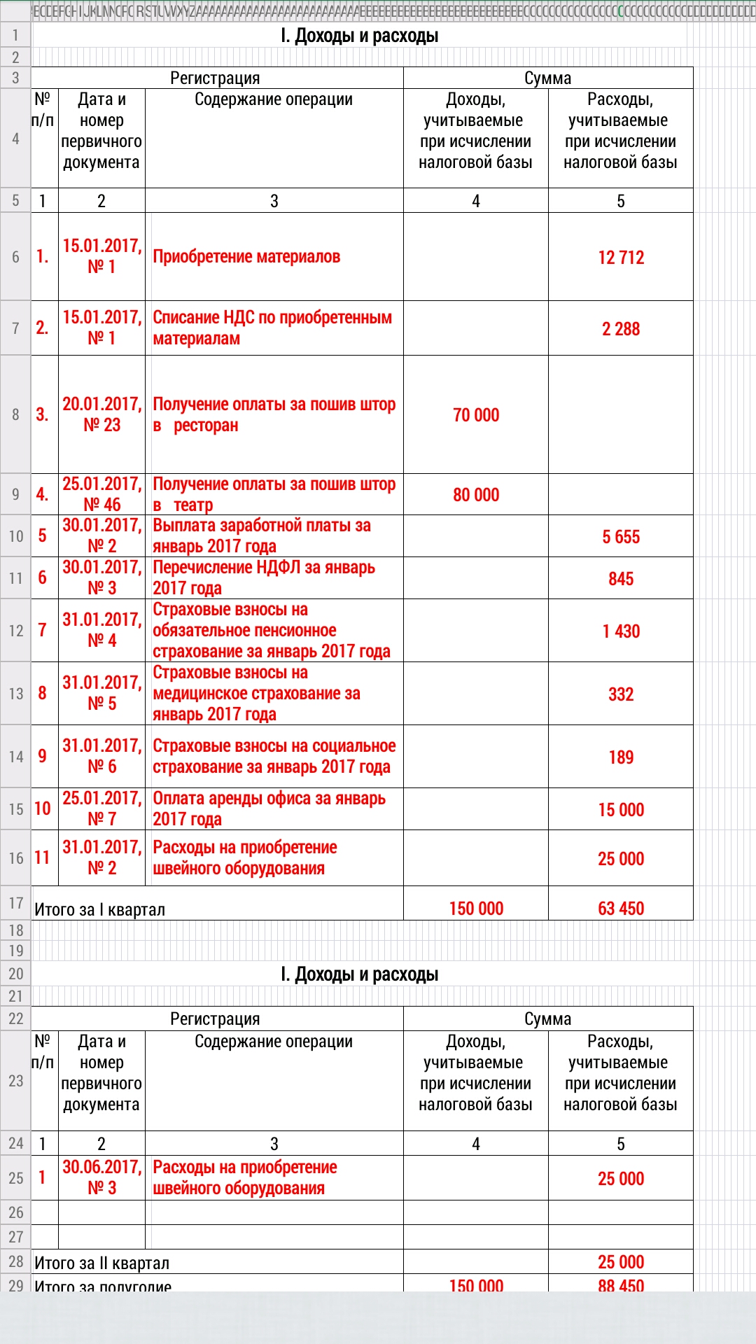Книга доходов и расходов для ип на осно