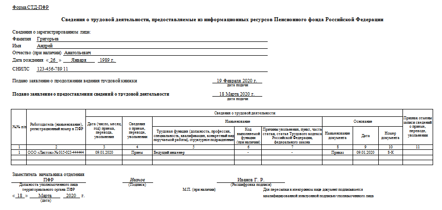 Справка о трудовой деятельности