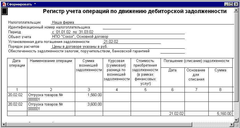 Регистры налогового учета