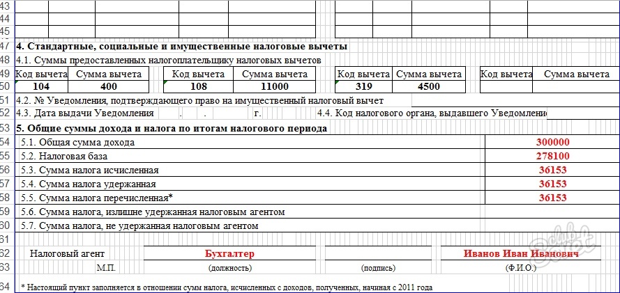 Коды налоговых вычетов по ндфл в 2021 году - таблица - юридический советникъ