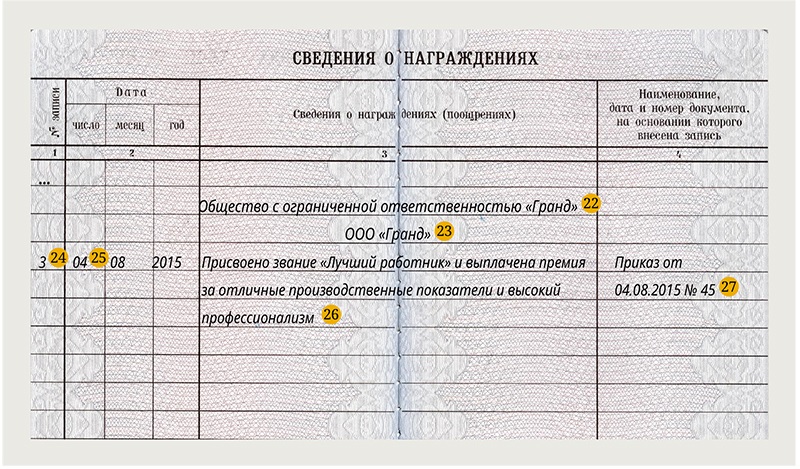 Внесение записи о благодарности в трудовую книжку: правильная запись