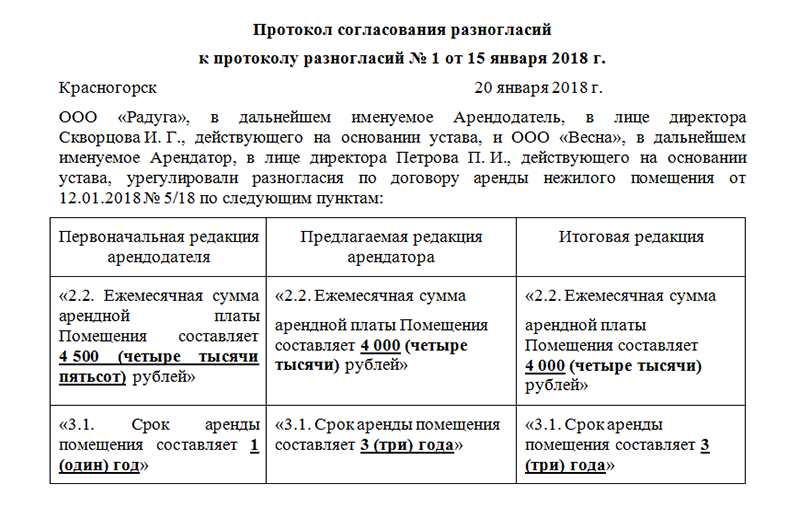 Как составить протокол разногласий к договору и по какой форме Образец заполненного договора поставки аренды и оказания услуг