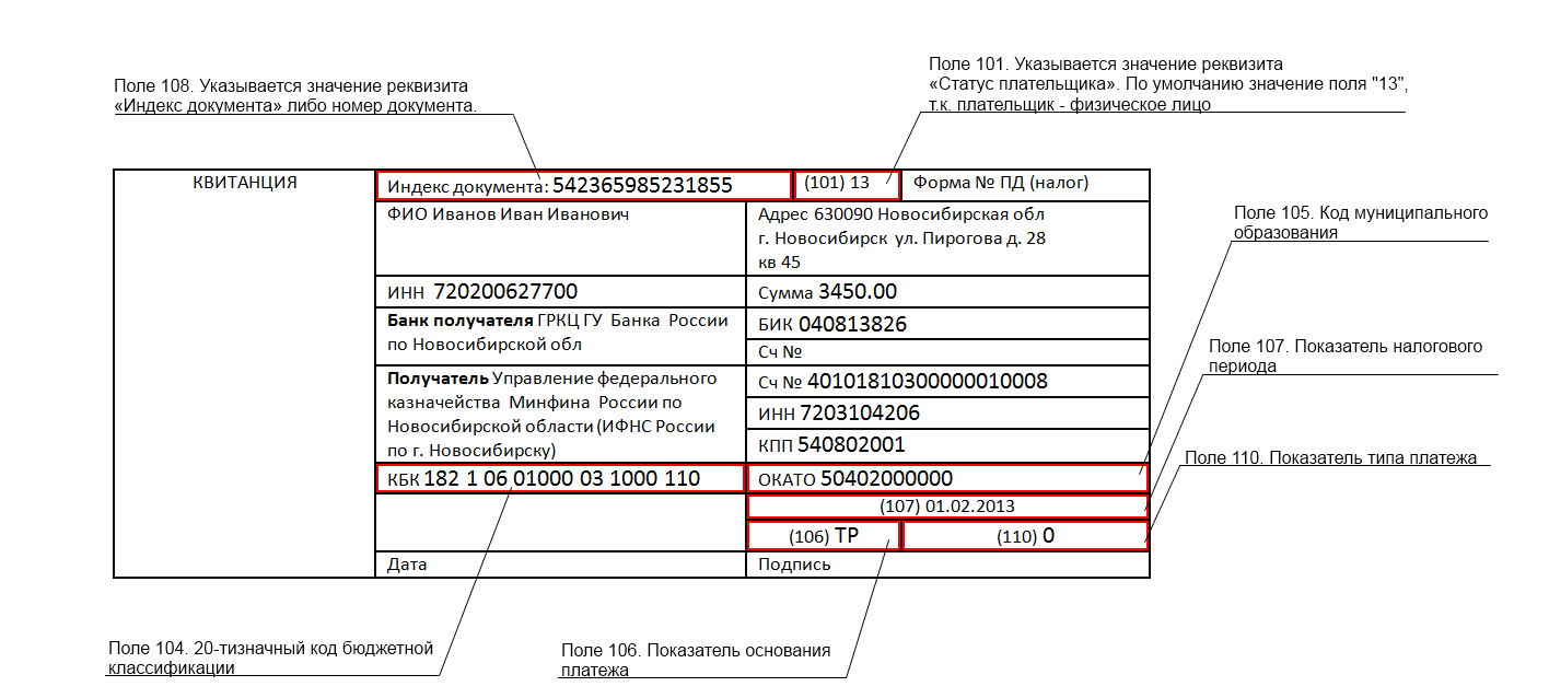 Как найти кпп по инн организации в 2024 году