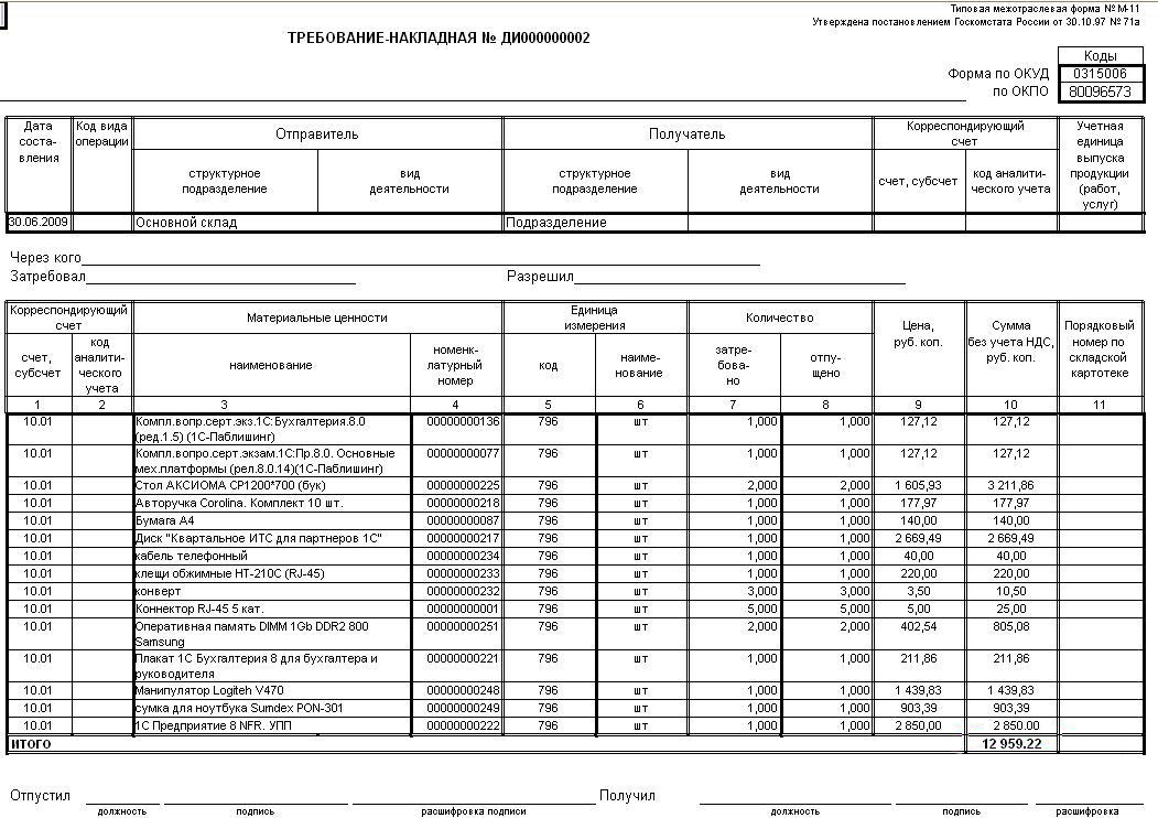 Обязательно ли распечатывать м 11. требование-накладная форма м11 — образец заполнения