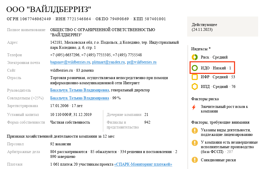 Должная осмотрительность при проверке контрагента