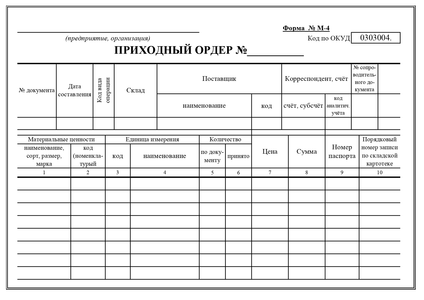 Приходный ордер. образец и бланк формы м-4 2024 года