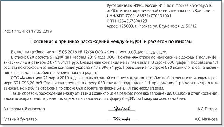 6-ндфл при отсутствии начислений и выплат