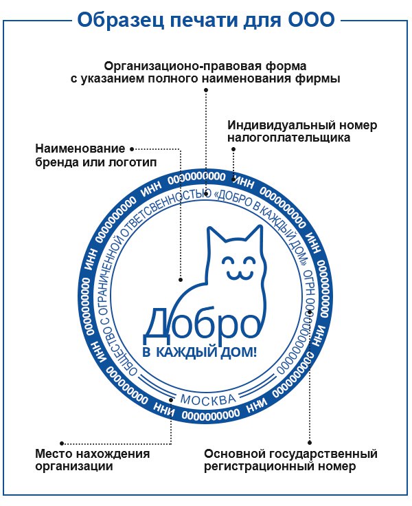 Ип должны ставить печать на договорах купли продажи в 2023 году | юр-право