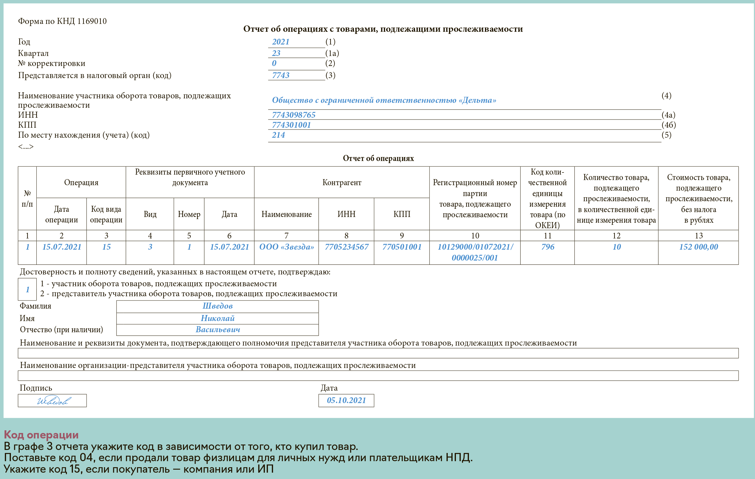 Какие изменения по ндс нас ждут с 01.07.2021 г.: свежая информация         | «правовест аудит»
