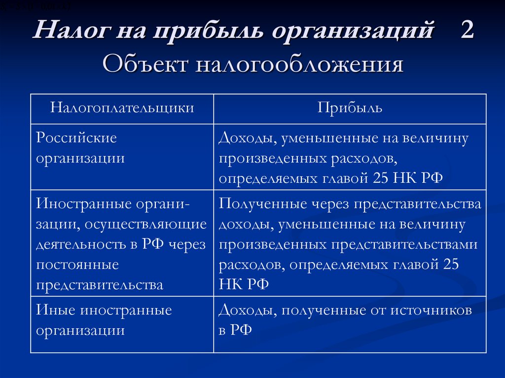 Как перечислять в бюджет налог на прибыль и авансовые платежи по нему