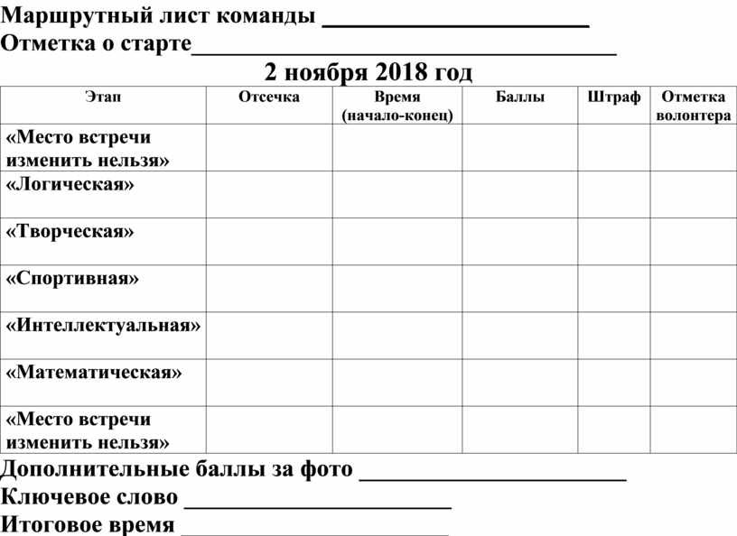 Маршрутный лист: образец и бланк, для командировки