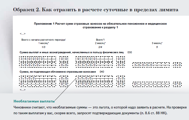 Нулевой рсв