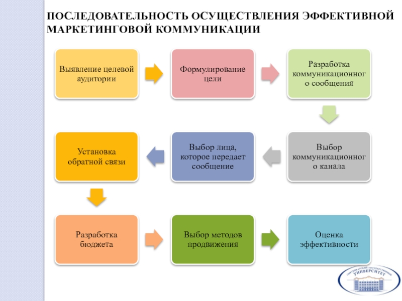 Правила внутреннего трудового распорядка. образец 2024 года
