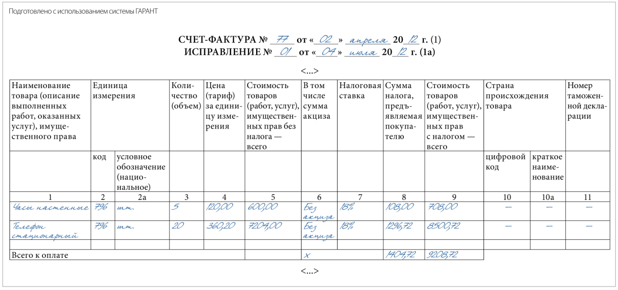 Корректировка реализации в 1с 8.3: пошаговая инструкция