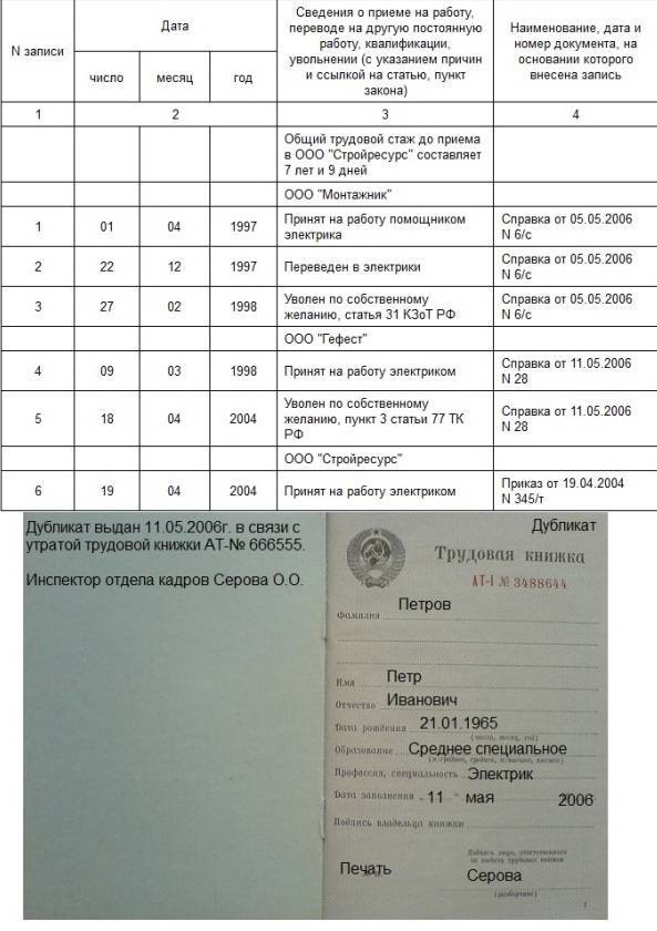 Трудовая книжка по годам выпуска. основные отличия документов