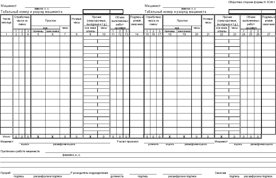 Эсм-2: путевой лист строительной машины