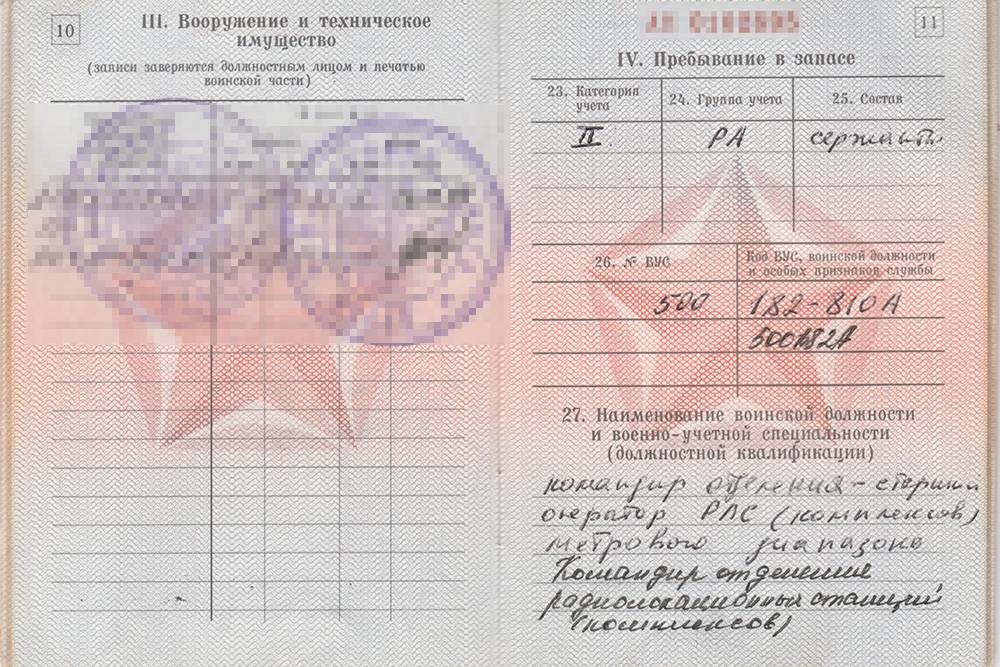 Перечень военно-учетных специальностей ркка
