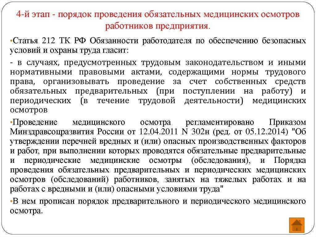 Как возместить расходы на медосмотр при приеме на работу в 2024 году