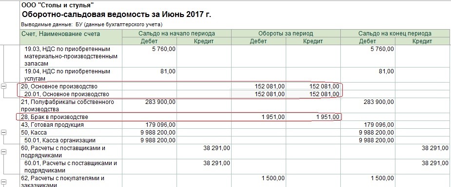 Учет брака
