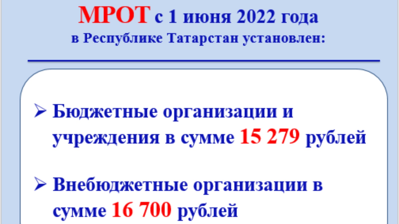 Увеличение мрот в 2024 году в россии: на сколько и когда