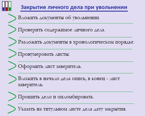 Опись документов в личном деле работника — образец