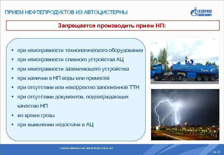 Лицензируемые виды деятельности