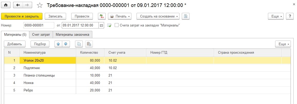 Статья 156. оплата труда при изготовлении продукции, оказавшейся браком