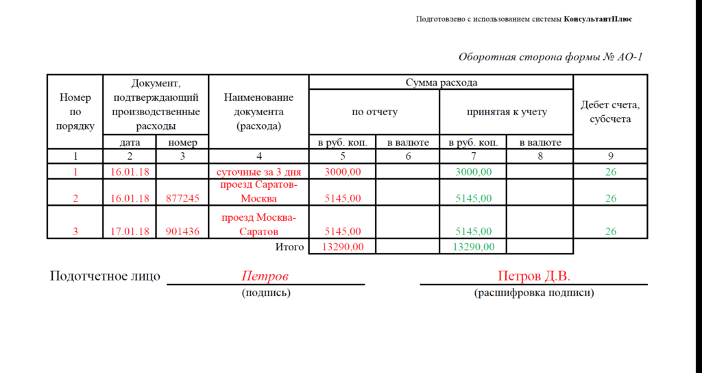 Как рассчитываются командировочные  | банки.ру