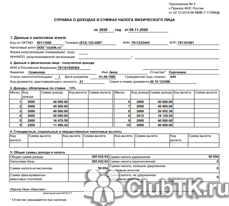 Справка о доходах и суммах налога физического лица: образец 2021