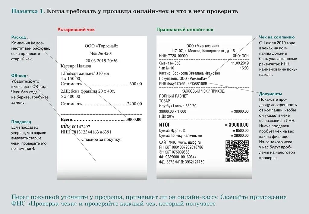 Сведения о показаниях счетчиков ккм и выручке км-7