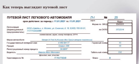 Путевой лист грузового автомобиля индивидуального предпринимателя: скачать бланк, образец бесплатно