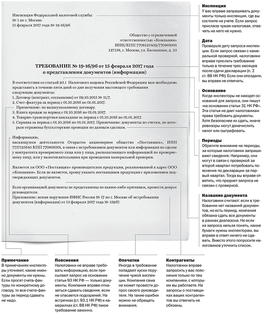 Пришло письмо от noreply@fcod.nalog.ru - что это?