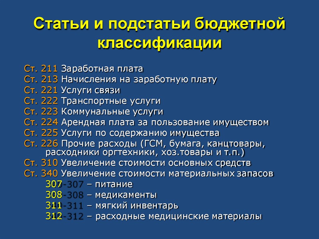 Приобретение материалов в 2019 году: какой косгу применить