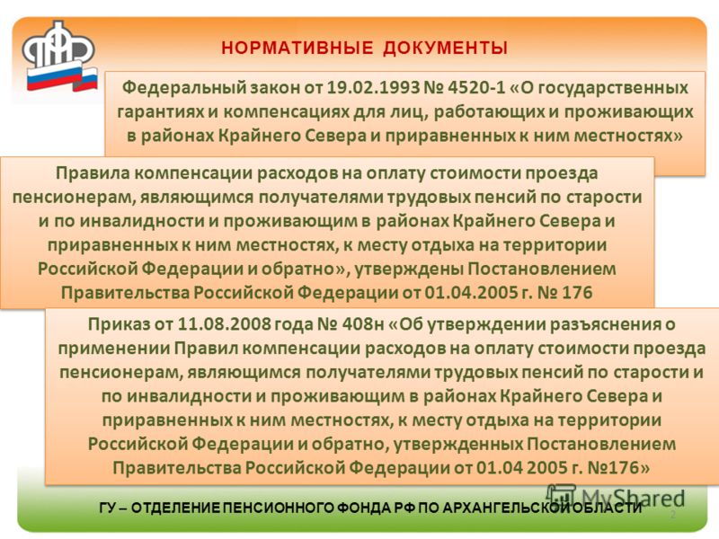 Организации которые расположены в районах Крайнего Севера должны оплатить своим сотрудникам проезд и провоз багажа к месту отпуска и обратно В статье вы узнаете правила оплаты проезда к месту отдыха и обратно в 2024 году в районах Крайнего Севера