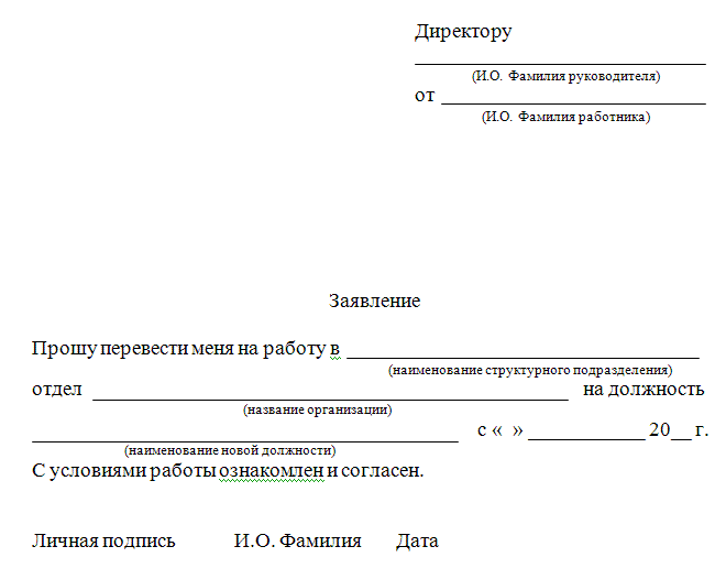 Как правильно составить приглашение на работу от работодателя