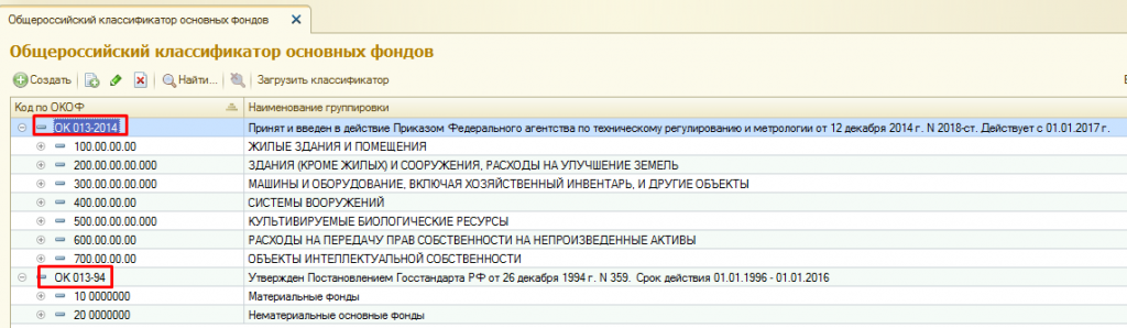 Классификатор основных средств по группам справочник. определение окоф для бытовки