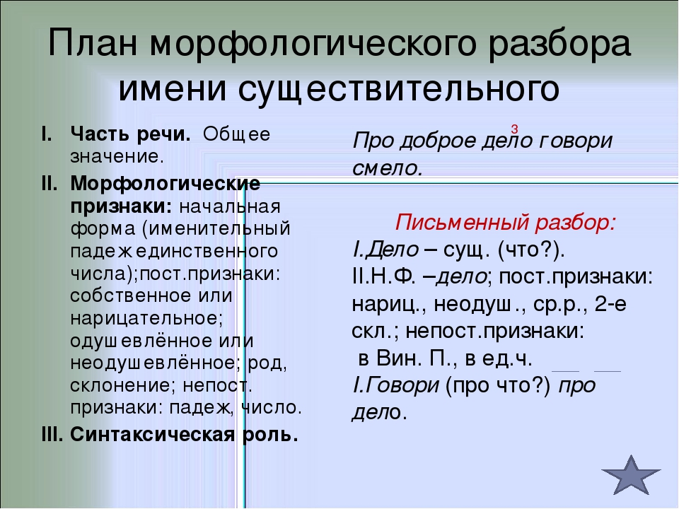 Заем ударение е или е