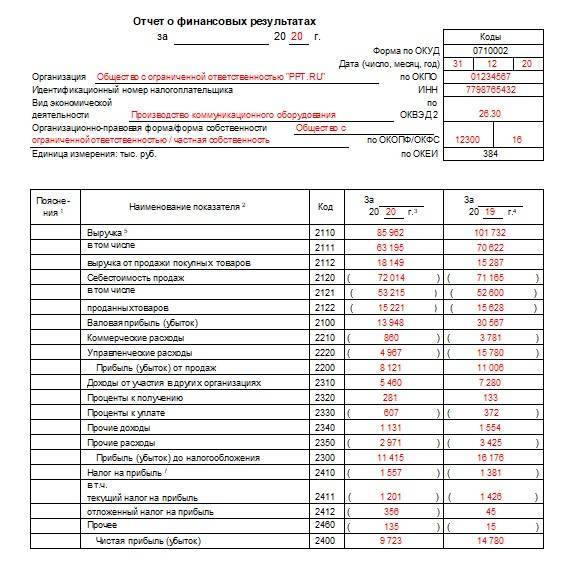 Приказ минфина рф от 19.11.2002 n 114н