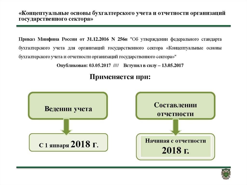 Федеральные стандарты бухгалтерского учета общественного сектора: реальность и проблемы внедрения