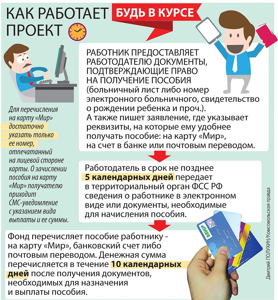 Новые обязанности для работодателей в 2021 году по оплате больничных | бух.1с - сайт для современного бухгалтера