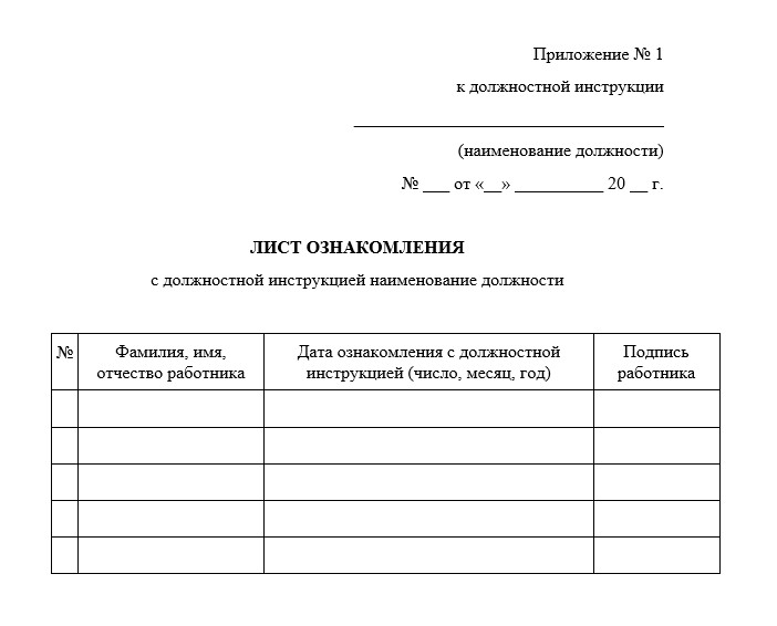 Как подписывается лист ознакомления с приказом: образец