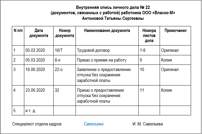 Опись личного дела работника: скачать образец
