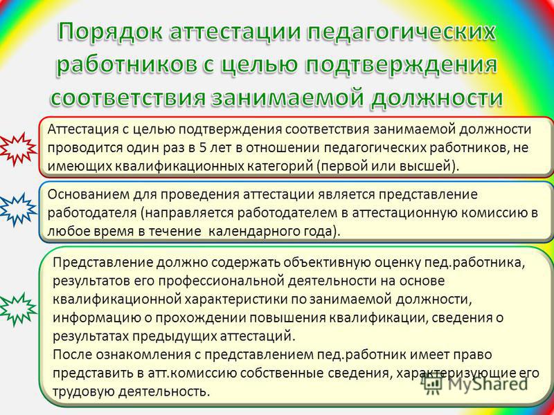 Всё об аттестации педагогических работников в 2024 году с последними изменениями