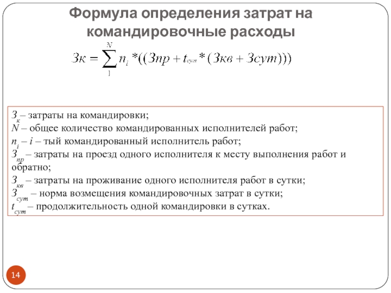 Командировка и выходные дни - полезные статьи о командировках и деловом туризме в блоге onetwotrip for business